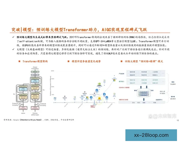 曼城携手知名AI算力平台运用数据模型优化球员轮换周期提升竞技表现